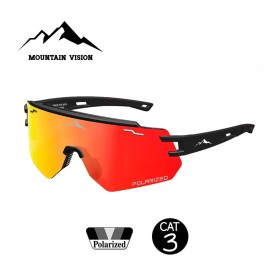 Lunettes polarisées...