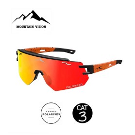 Lunettes polarisées...