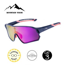 Lunettes polarisées...